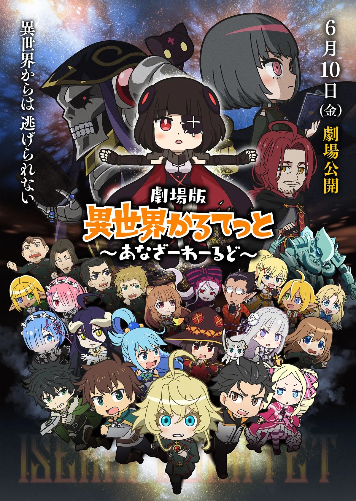 isekai quartet another world visual key