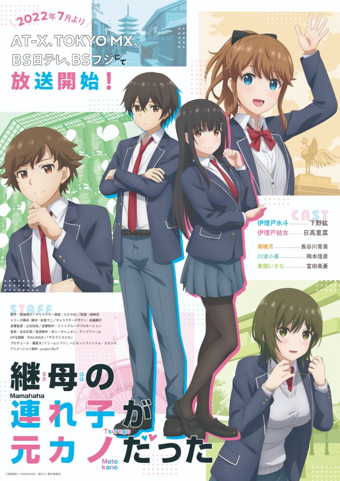 Anime Mamahaha no Tsurego ga Moto Kano Datta Visual 2 - 1