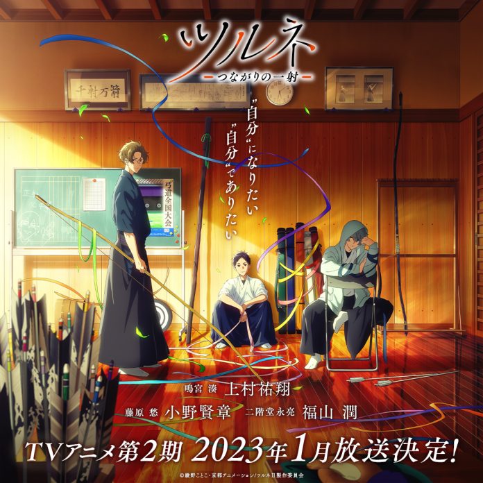 Tsurune: Tsunagari no Issha season 2 (Tsurune - The Linking Shot - atau Tsurune: The Connecting Arrow) - Visual 1