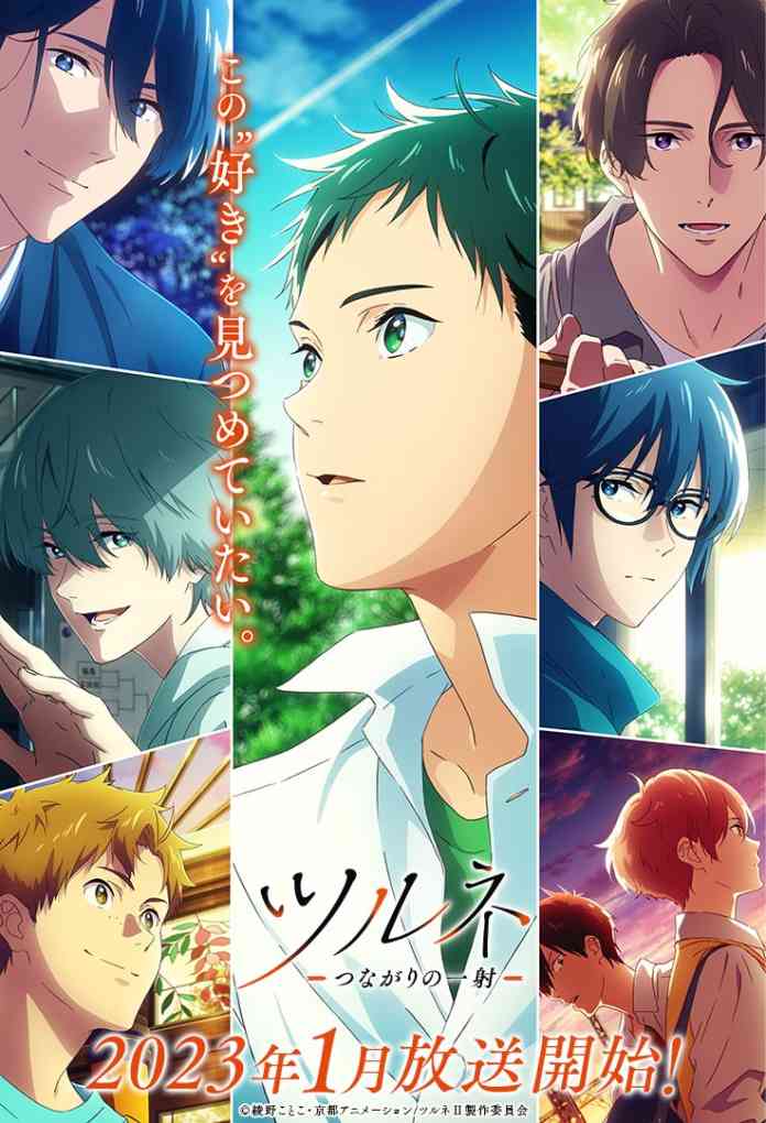 Tsurune: Tsunagari no Issha season 2 (Tsurune - The Linking Shot - atau Tsurune: The Connecting Arrow) - Visual 3