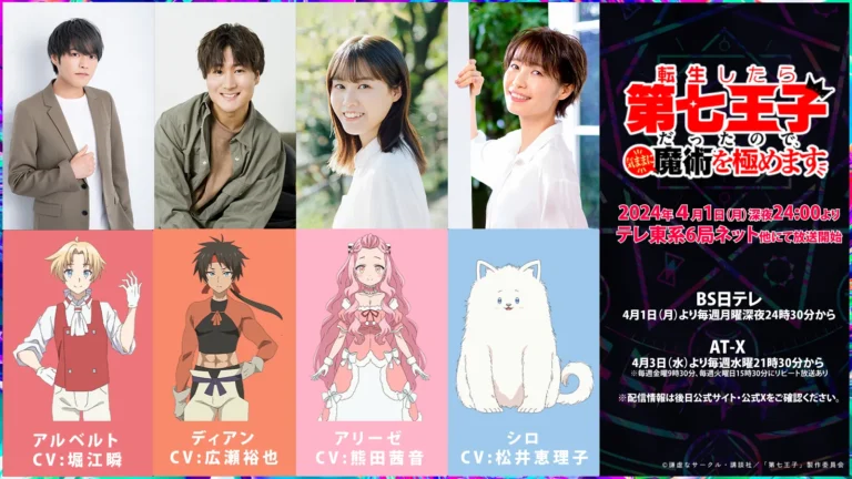 I Was Reincarnated as the 7th Prince so I Can Take My Time Perfecting My Magical Ability Ungkap Pemeran Tambahan